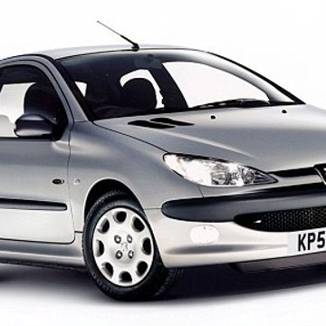 Car Riview UK