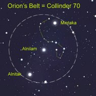 ORION ALNILAM