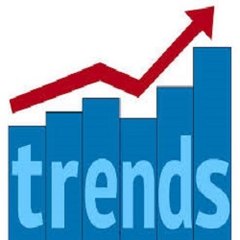Top Trends