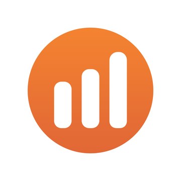 IQ Profits
