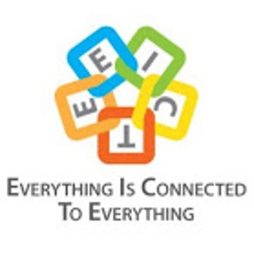 EVERYTHING MAKE