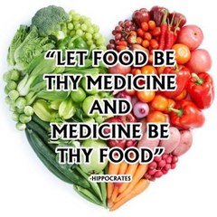 AONM - Academy of Nutritional Medicine
