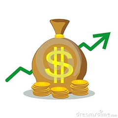 Option trading adjustment