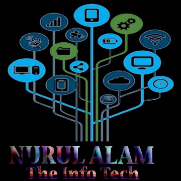 Nurul Alam