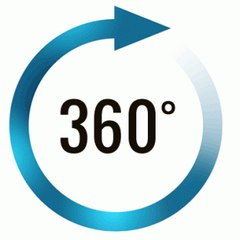 360 VR Video 4K