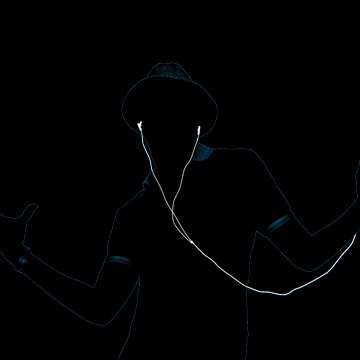 Radiant Music