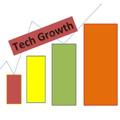 Tech Growth