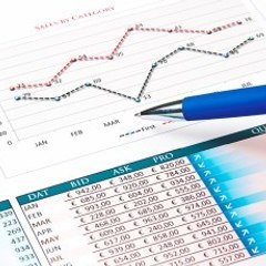 Global Market Report