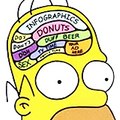 MindLandfill