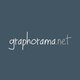 Graphorama