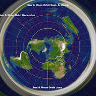 HELIOCENTRYZM-SZATAŃSKA ŚCIEMA
