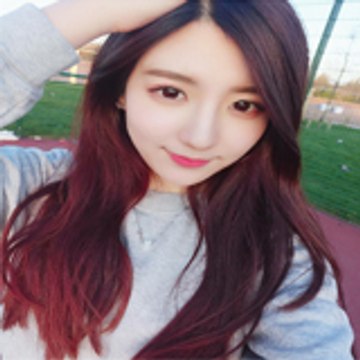 Top Videos
