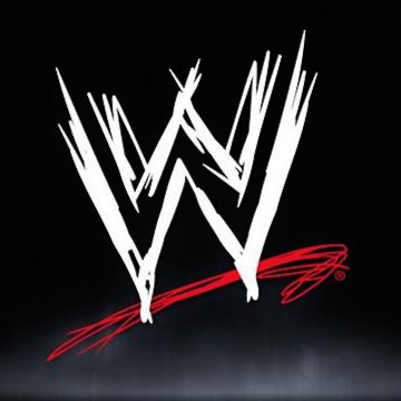 World WWE Videos