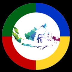 Zona indonesia