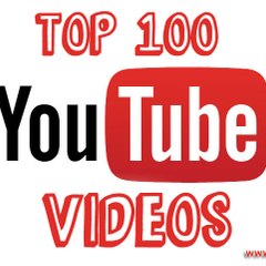 #TheBestVideosCompilation