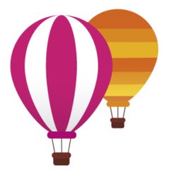 Top Videos id