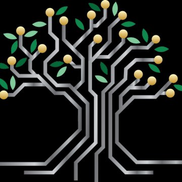 Second Nature Marketing