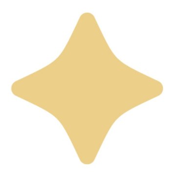 Trend Videos