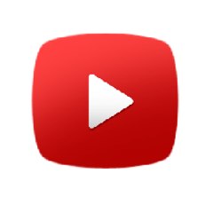 TopVideosToday
