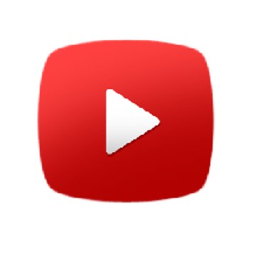 TopVideosToday