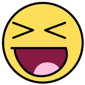 FunnyVN TV