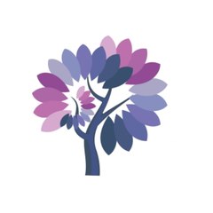 Family Constellations