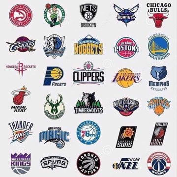 NBA Recap