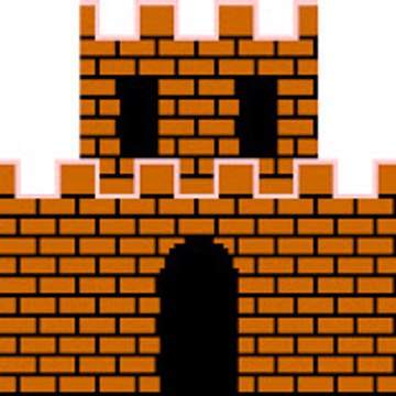 Minicastle Org