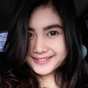 wusunate