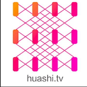 Phim Hot TQ - Chinese Drama VN