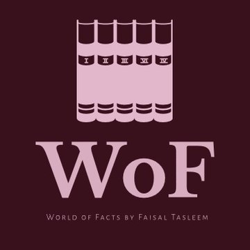 World of Facts WoF TR