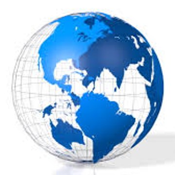 WORLD OF VIDEOS