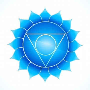 7 CHAKRAS MEDITATION