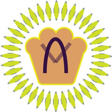 Aanav Creations