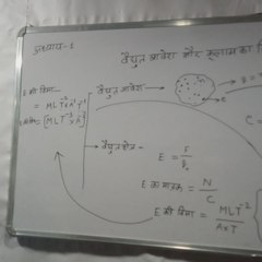 PRATAP CLASSES kaushambi