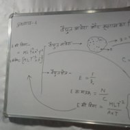 PRATAP CLASSES kaushambi