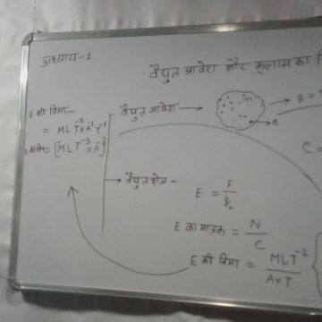 PRATAP CLASSES kaushambi