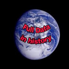 Full data in history