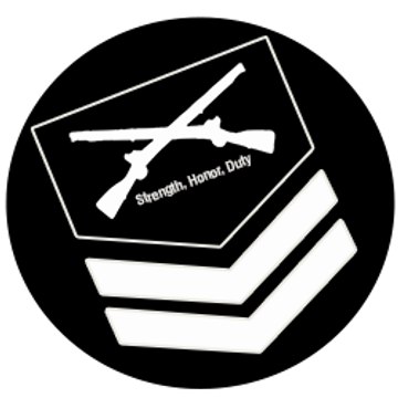 The Military Channel