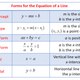 Mathematics Class