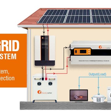 Apprendre à dimensionner les systèmes solaires