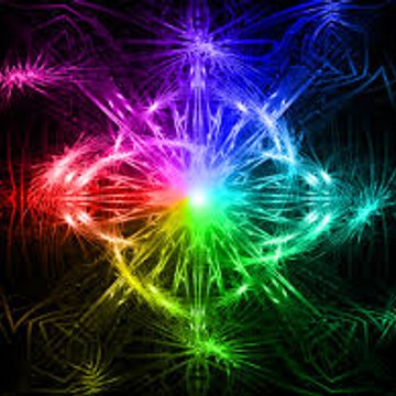 Mantra for Everyday use , Bhajans, Chalisa, Bhakti