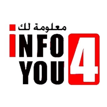 info4you