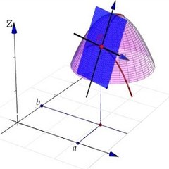 Jorge Alberto Toro Charo