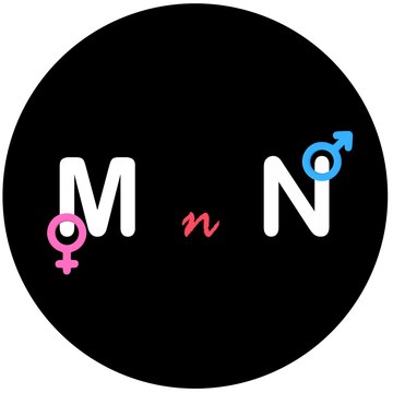 MnN Channel