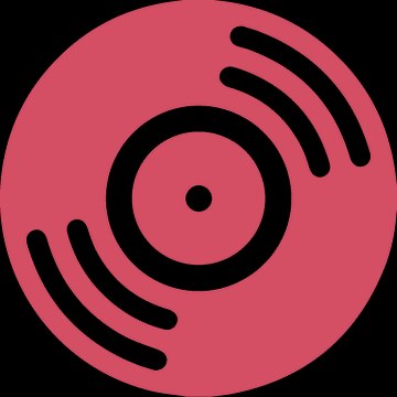 Music labs