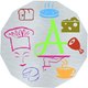 Atiya ka Kitchen