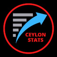 Ceylon Stats