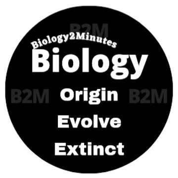 Biology2Minutes