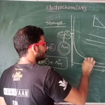 loveyouchemistry